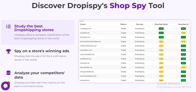 Dropispy's Shop Spy Tool