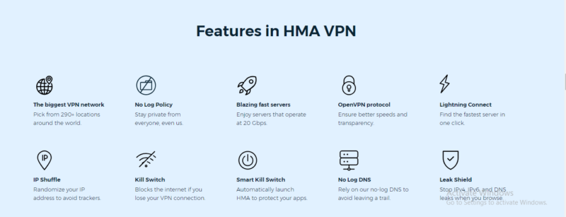 Features in HMA VPN
