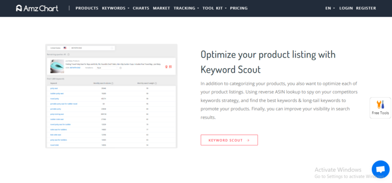 Optimize your product listing
